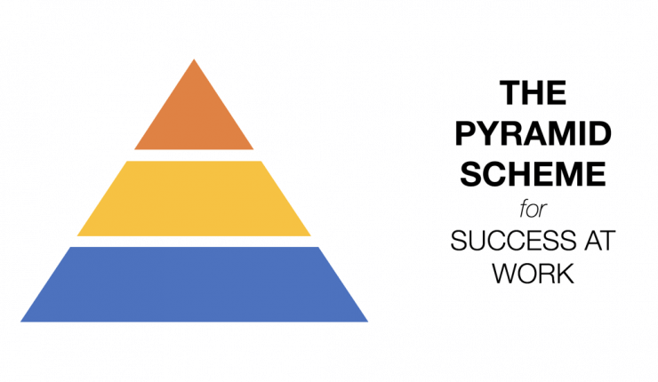 Pyramid Scheme for Success at Work - Sourav Kundu Digital Marketing